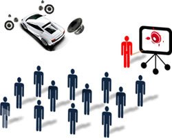 Презентация Презентация