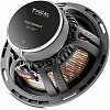 Focal Performance PC 165F